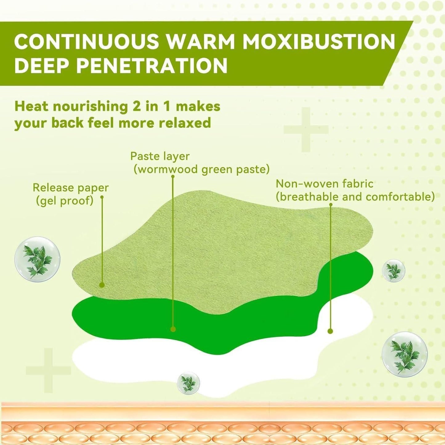 Herbal Knee Pain Relief Patch