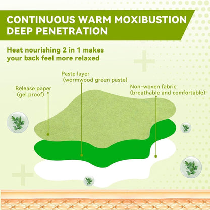 Herbal Knee Pain Relief Patch