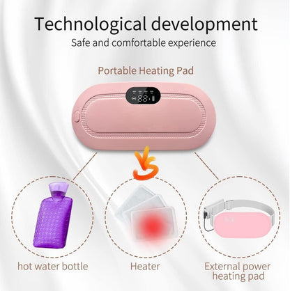 Menstrual Heating Pad/Belt