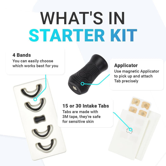 Intake Breathing Nasal Dilator – Starter Kit (15 Days of Better Breathing)